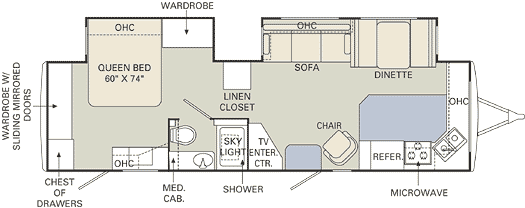 Open Roads Forum Travel Trailers The Big Big Trailer