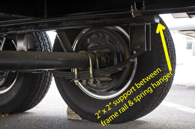 RV.Net Open Roads Forum: Travel Trailers: Off road TT? tandem axle utility trailer diagram 